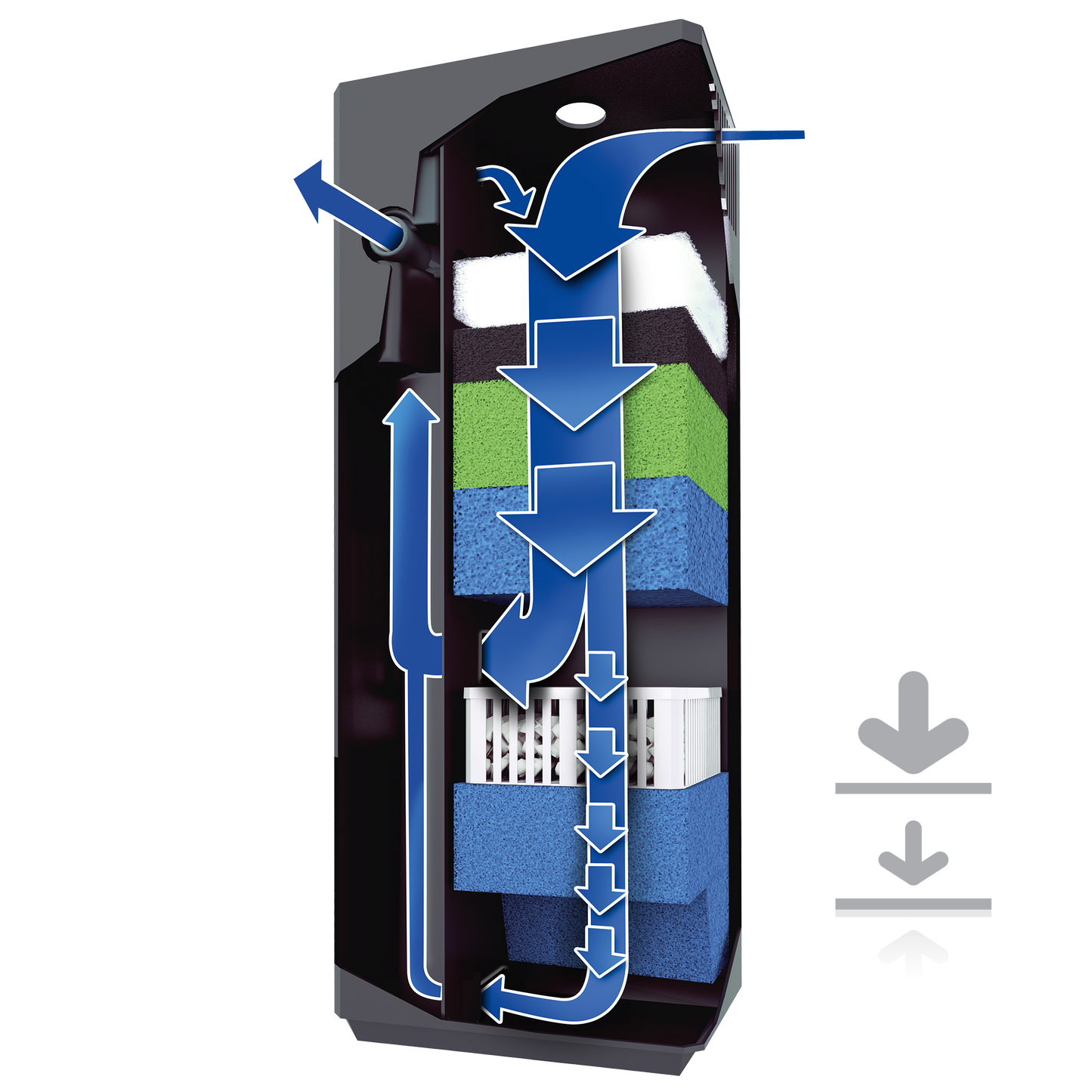 JUWEL BioFlow Filter